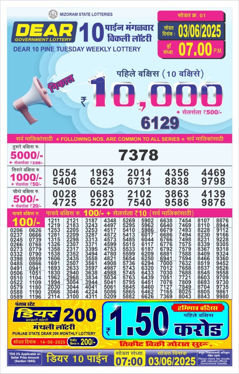 Lottery Result Today June 3, 2025