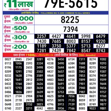 Lottery Result Today June 3, 2025