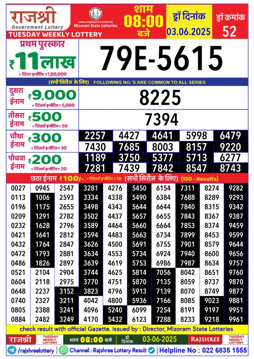 Lottery Result Today June 3, 2025