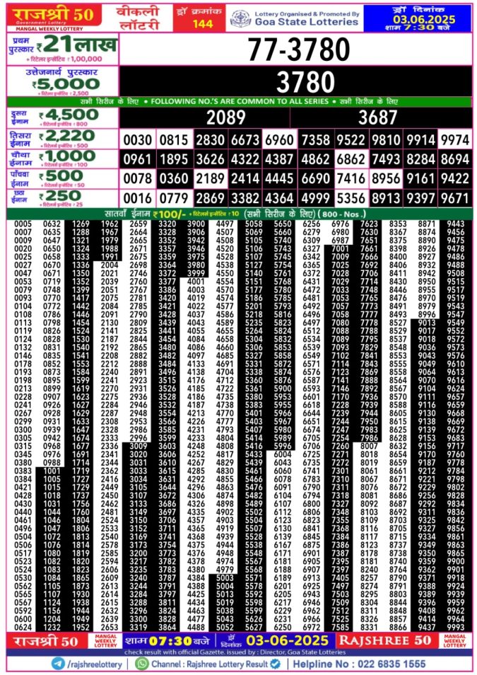 Lottery Result Today June 3, 2025