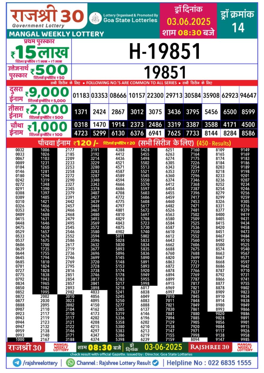 Lottery Result Today June 3, 2025