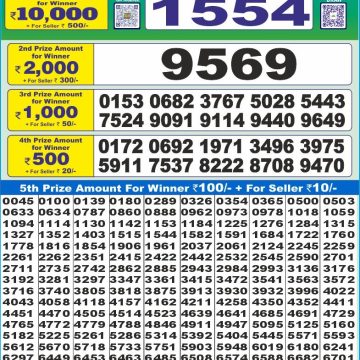Lottery Result Today June 4, 2025