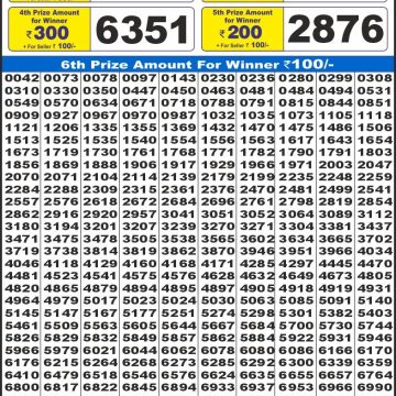 Lottery Result Today June 4, 2025