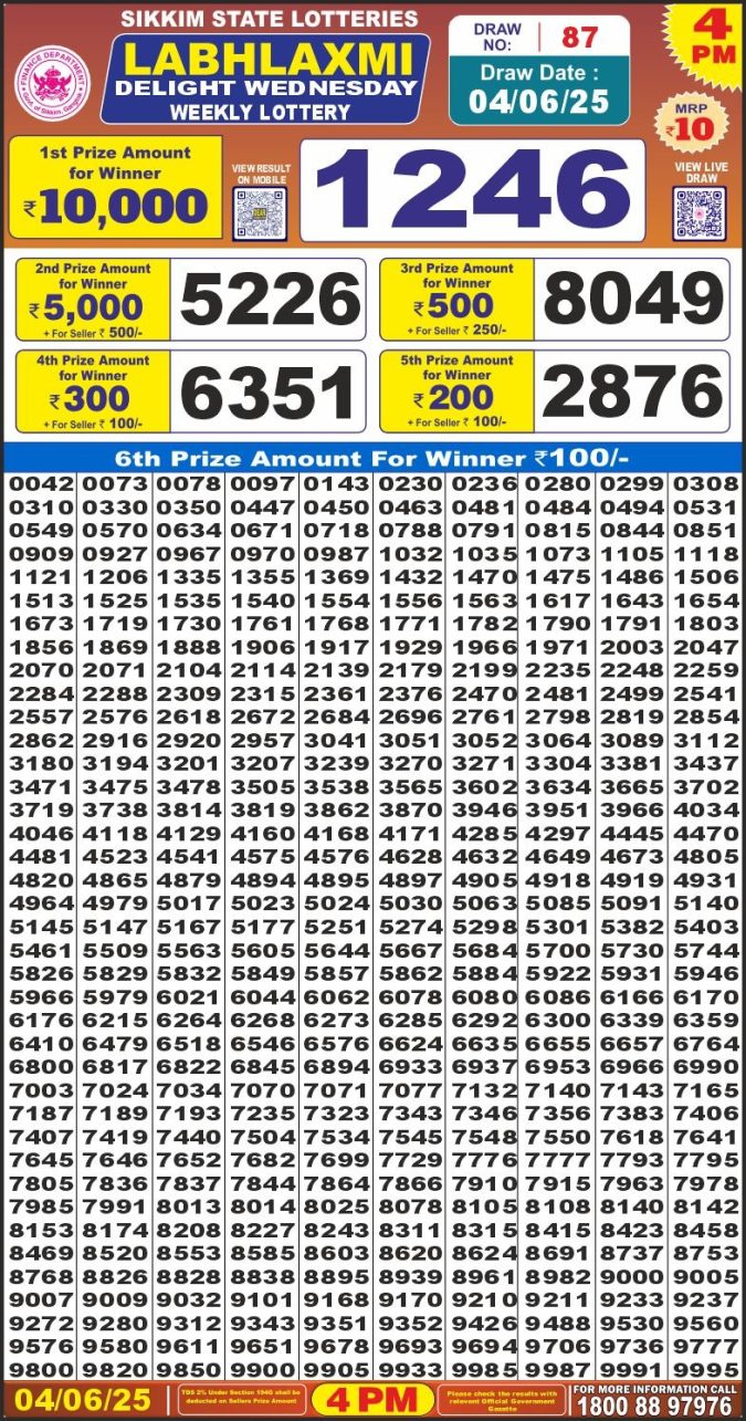 Lottery Result Today June 4, 2025