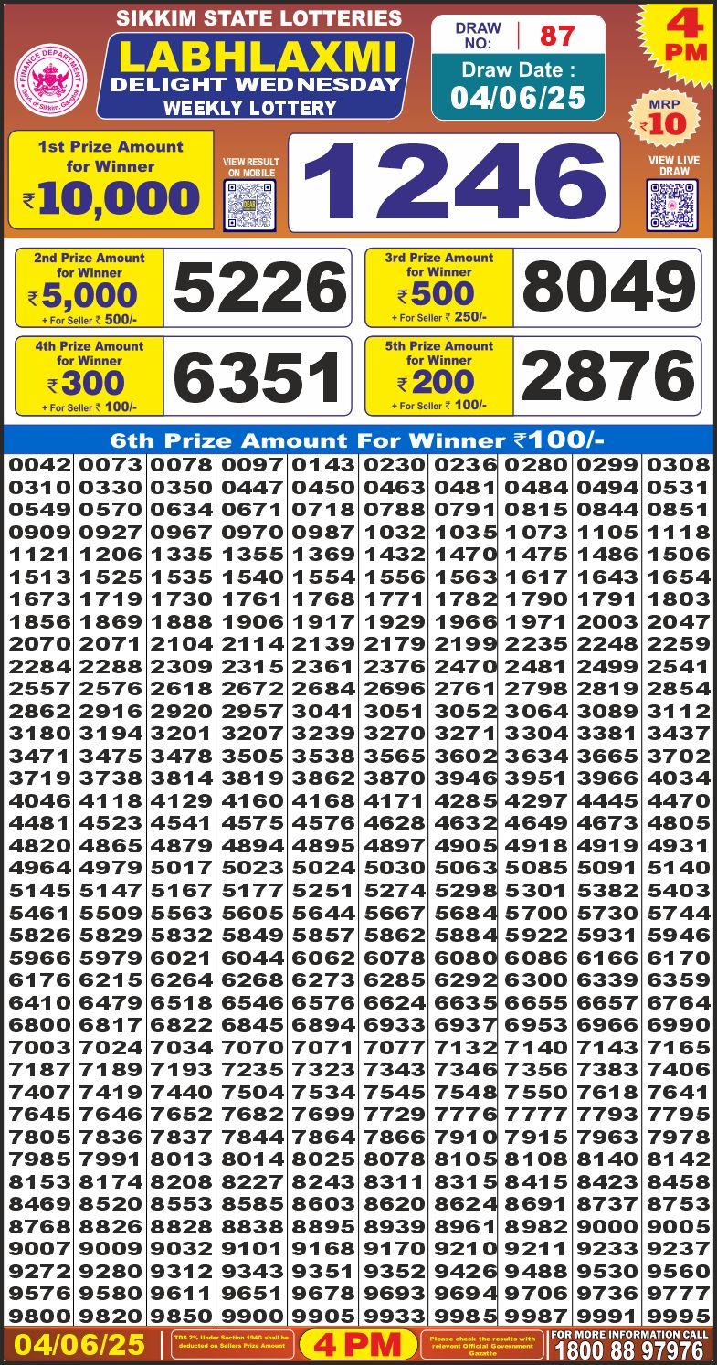 Lottery Result Today June 4, 2025