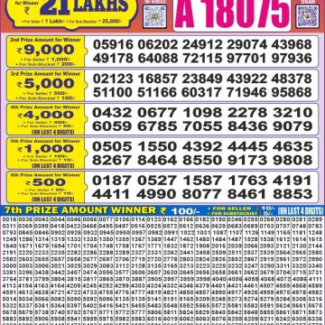 Lottery Result Today June 4, 2025