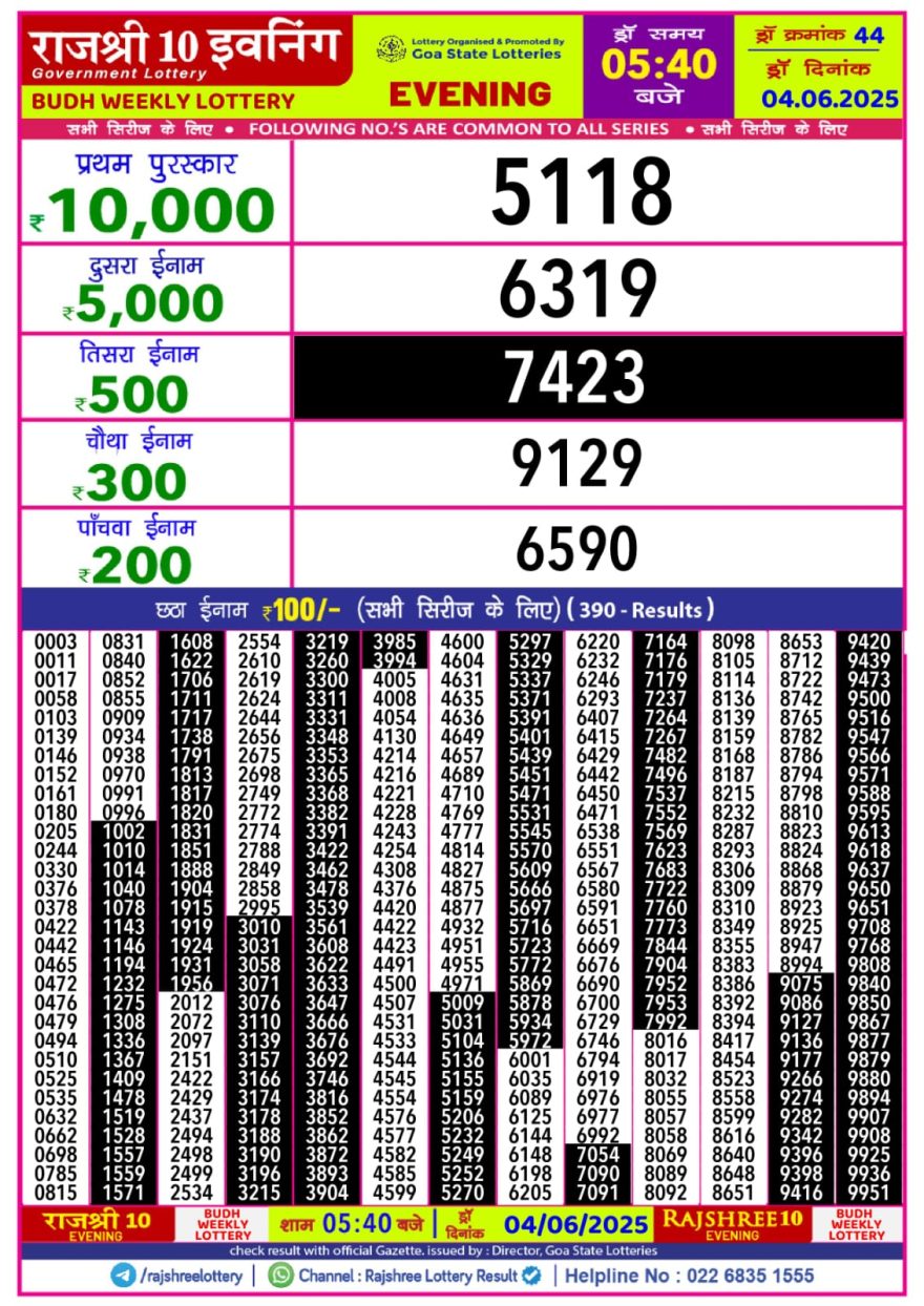 Lottery Result Today June 4, 2025
