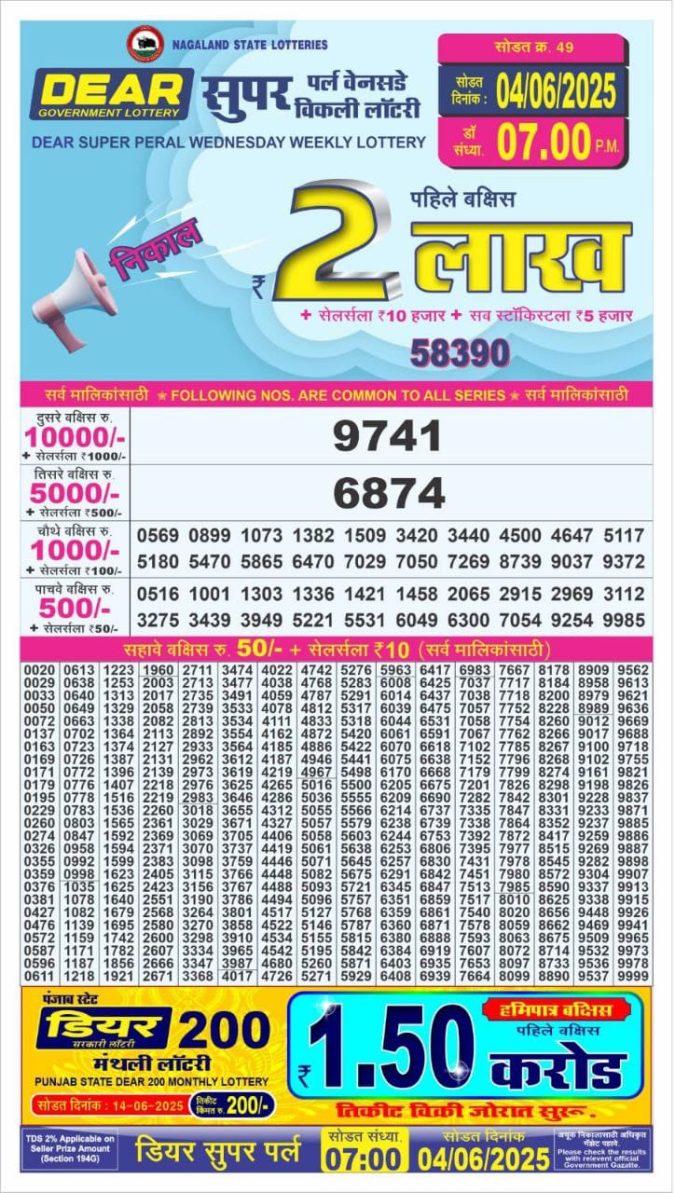 Lottery Result Today June 4, 2025