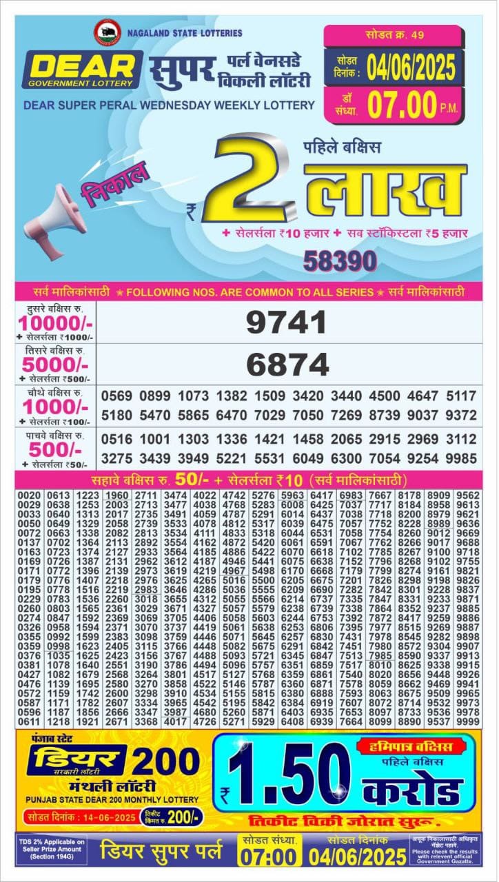Lottery Result Today June 4, 2025
