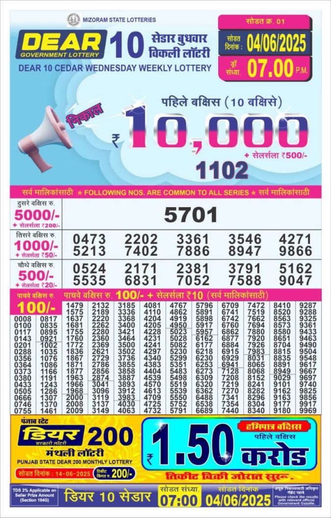 Lottery Result Today June 4, 2025
