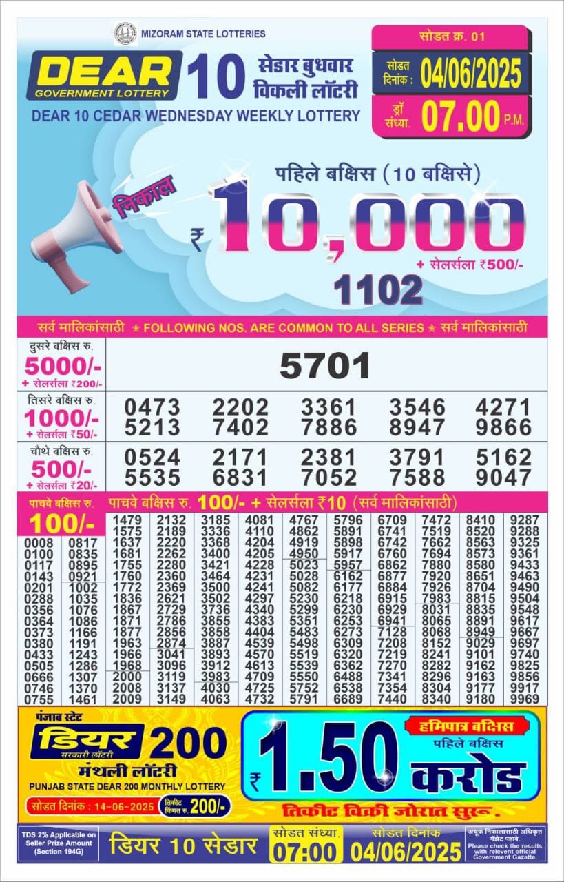 Lottery Result Today June 4, 2025