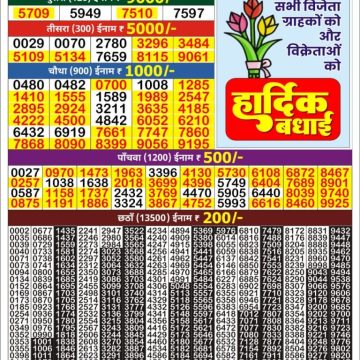 Lottery Result Today June 4, 2025