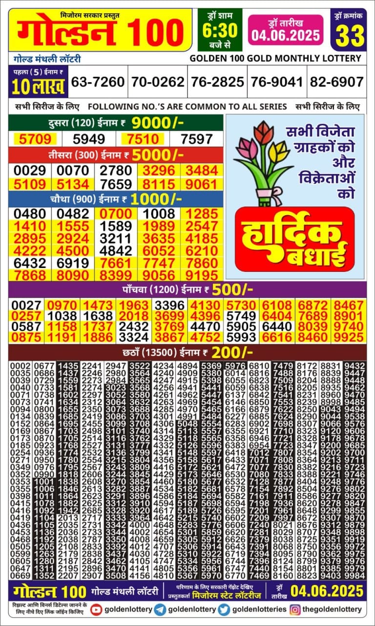 Lottery Result Today June 4, 2025