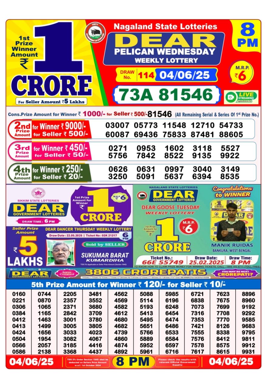 Lottery Result Today June 4, 2025