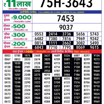 Lottery Result Today June 4, 2025