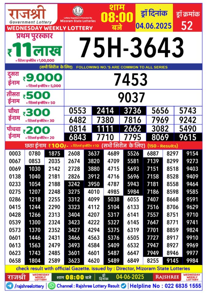 Lottery Result Today June 4, 2025