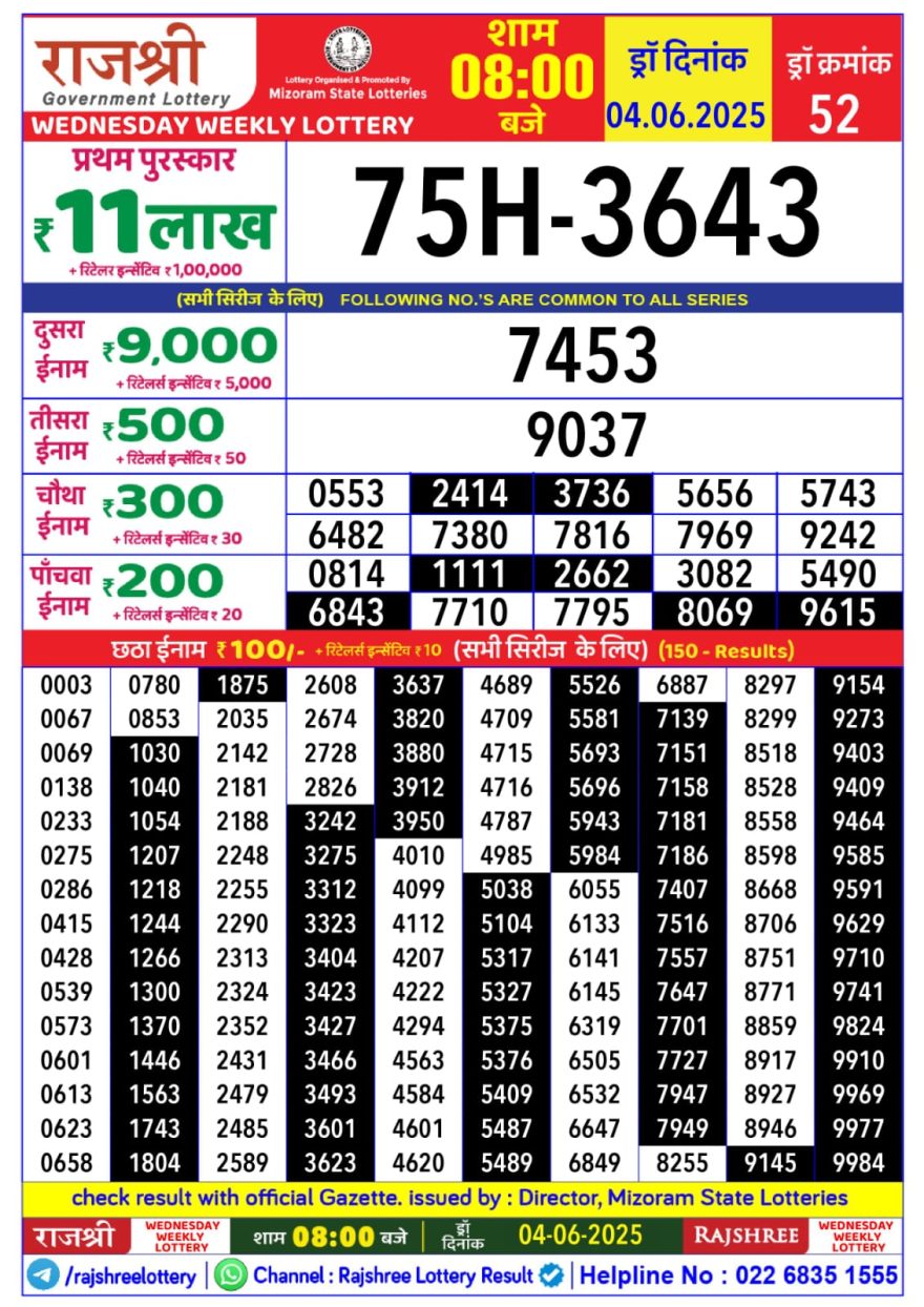 Lottery Result Today June 4, 2025
