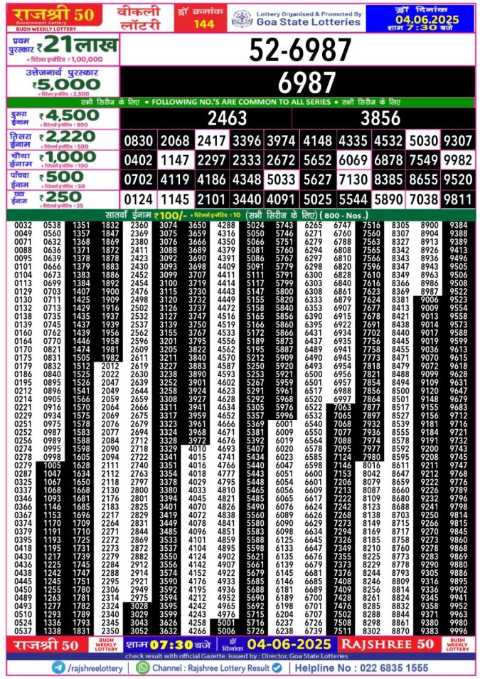 Lottery Result Today June 4, 2025