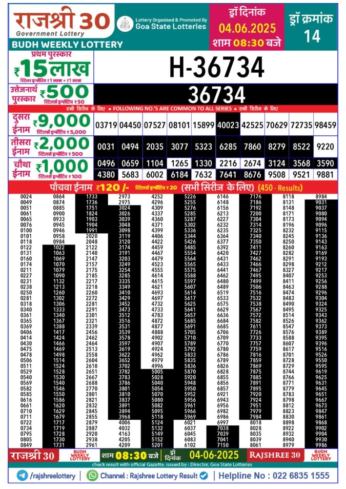 Lottery Result Today June 4, 2025