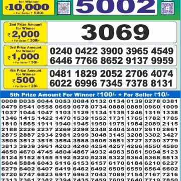 Lottery Result Today June 5, 2025
