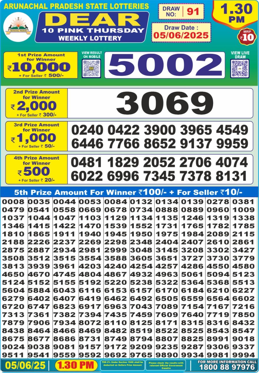 Lottery Result Today June 5, 2025