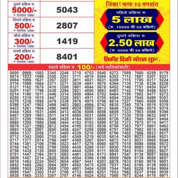 Lottery Result Today June 5, 2025