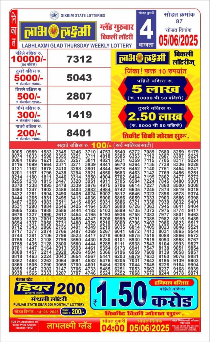 Lottery Result Today June 5, 2025