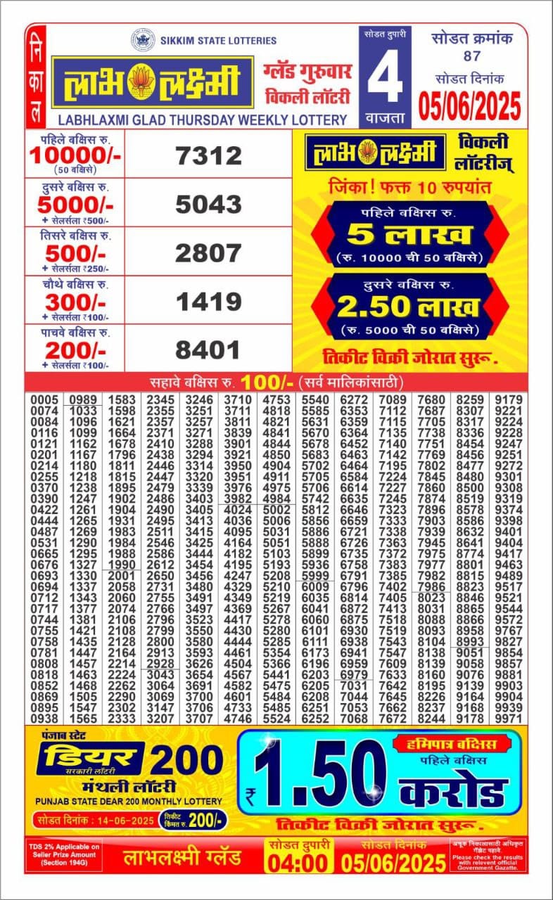 Lottery Result Today June 5, 2025