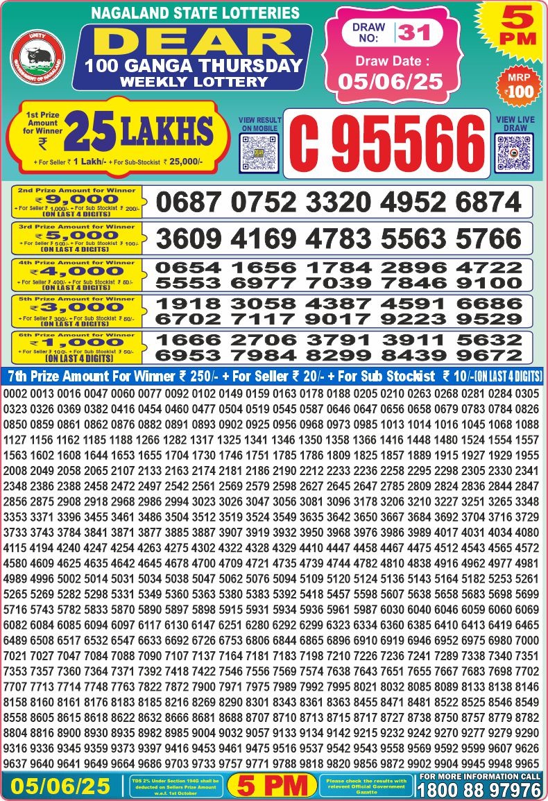 Lottery Result Today June 5, 2025