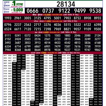 Lottery Result Today June 5, 2025