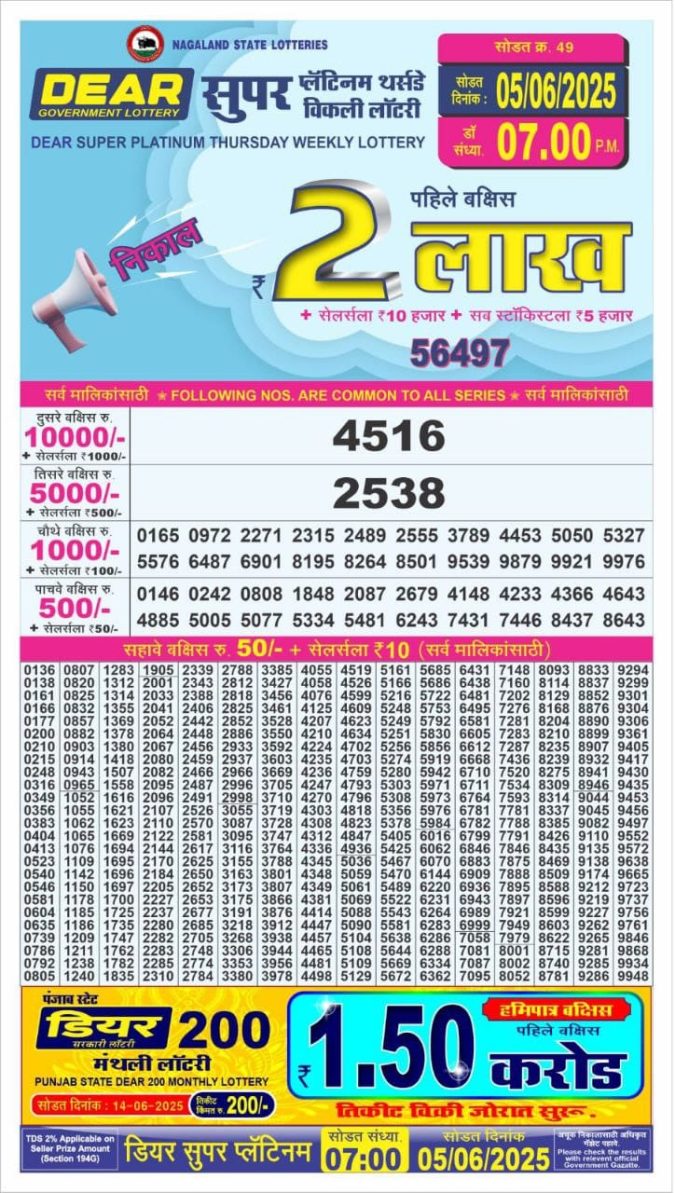 Lottery Result Today June 5, 2025