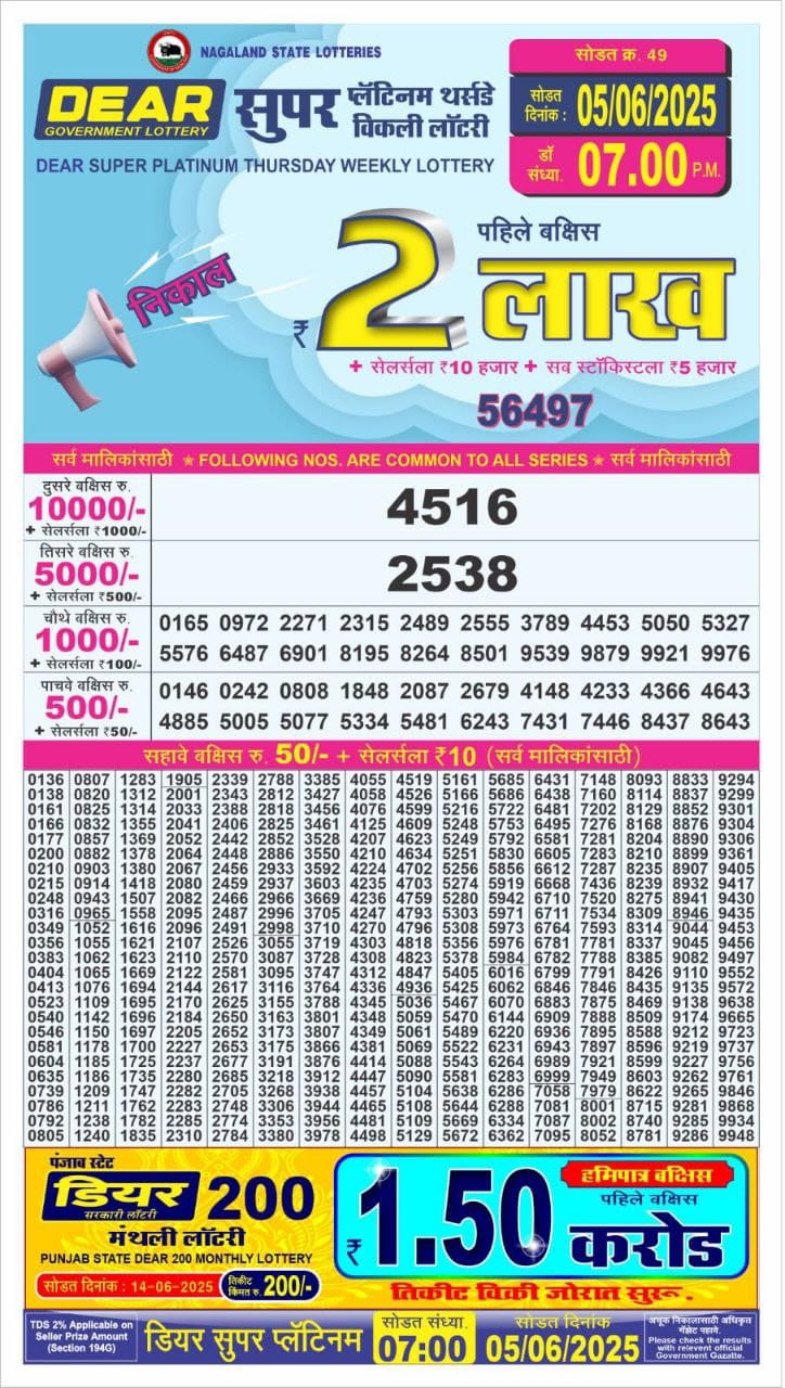 Lottery Result Today June 5, 2025