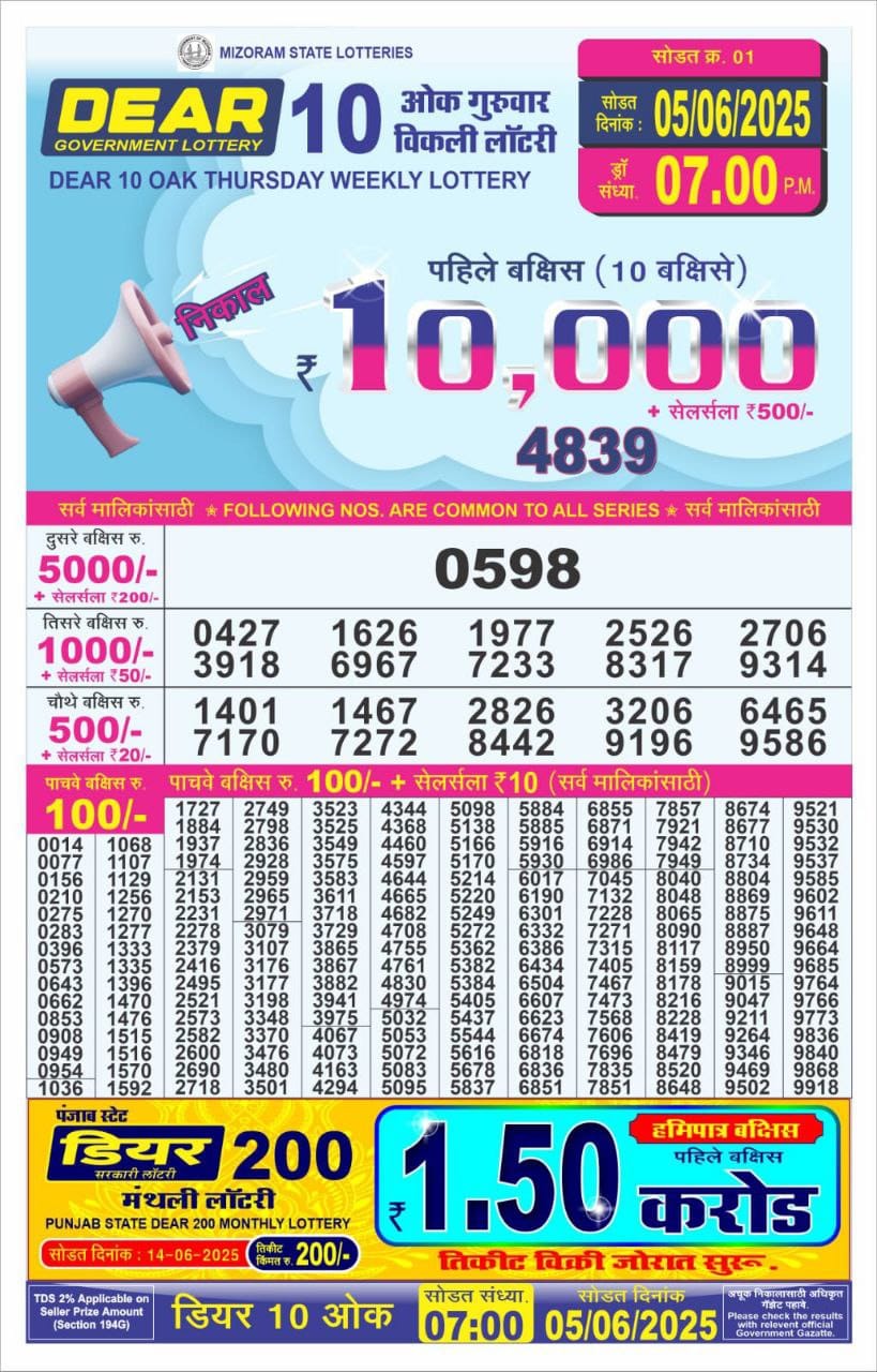 Lottery Result Today June 5, 2025