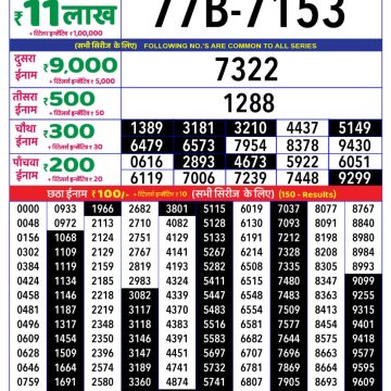 Lottery Result Today June 5, 2025