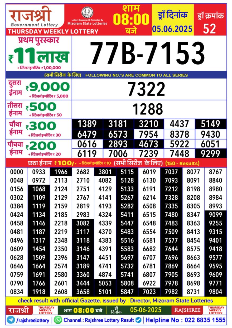 Lottery Result Today June 5, 2025
