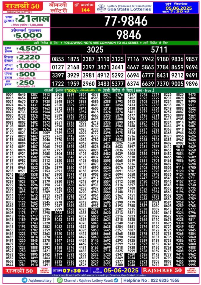 Lottery Result Today June 5, 2025