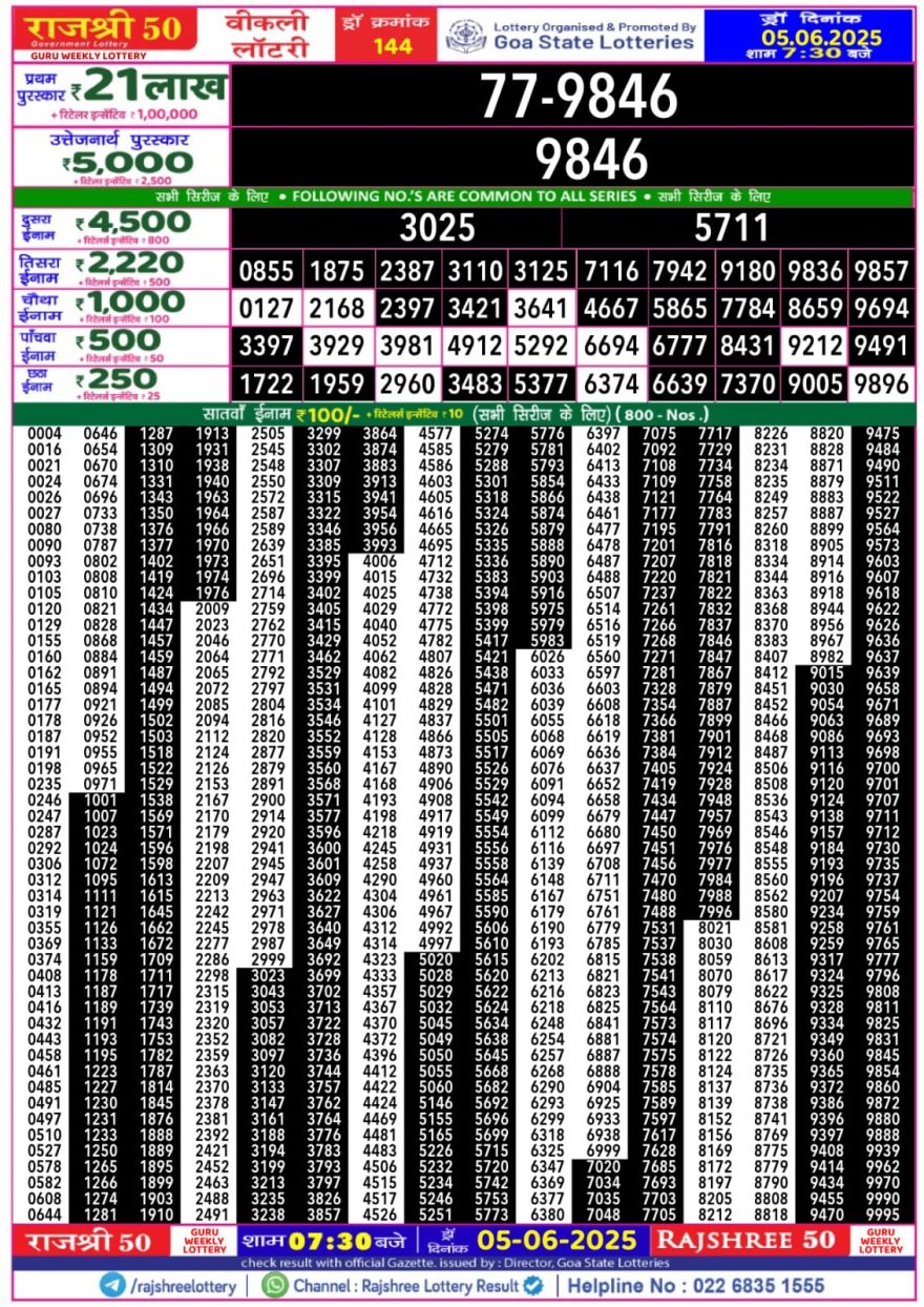 Lottery Result Today June 5, 2025