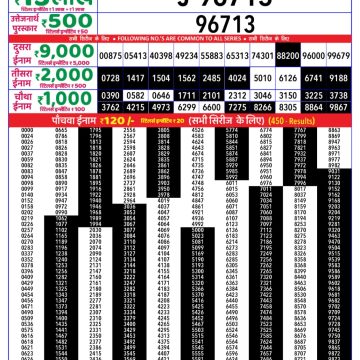 Lottery Result Today June 5, 2025