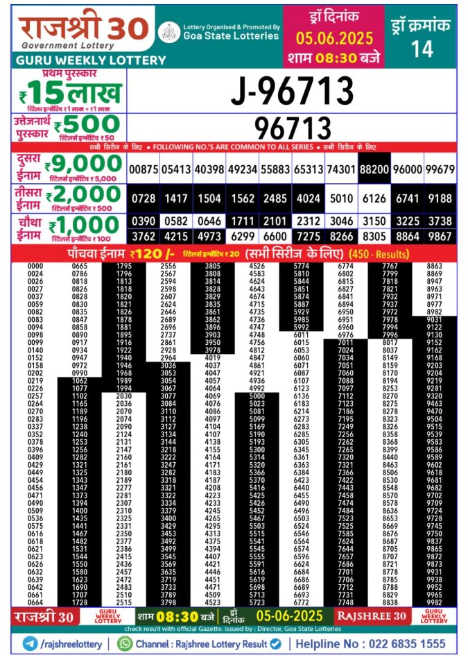 Lottery Result Today June 5, 2025