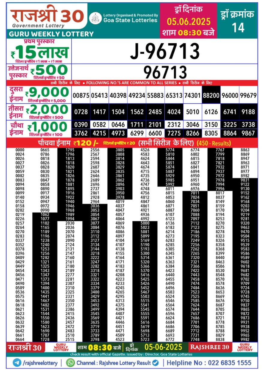 Lottery Result Today June 5, 2025