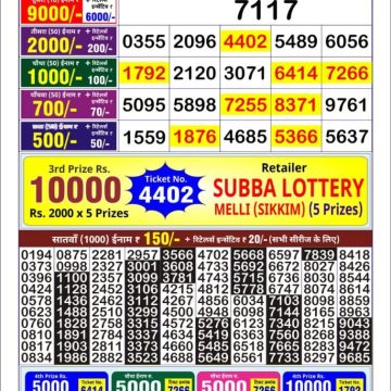 Lottery Result Today June 5, 2025