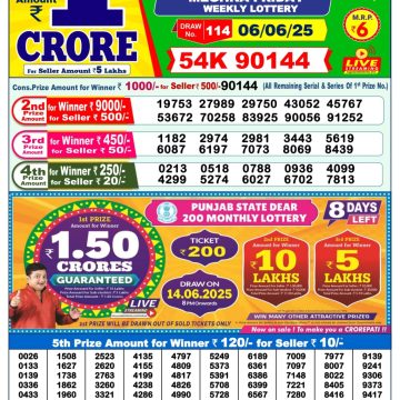 Lottery Result Today June 6, 2025