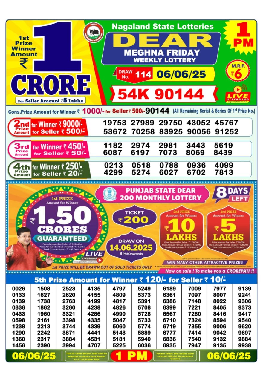 Lottery Result Today June 6, 2025