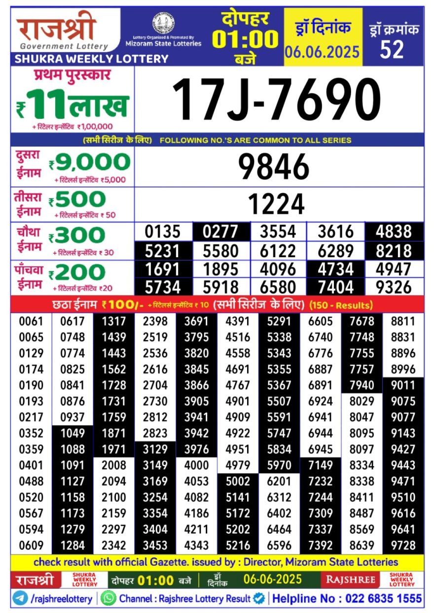 Lottery Result Today June 6, 2025