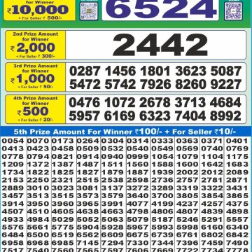 Lottery Result Today June 6, 2025