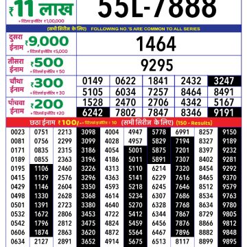 Lottery Result Today June 6, 2025