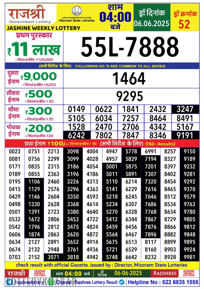 Lottery Result Today June 6, 2025