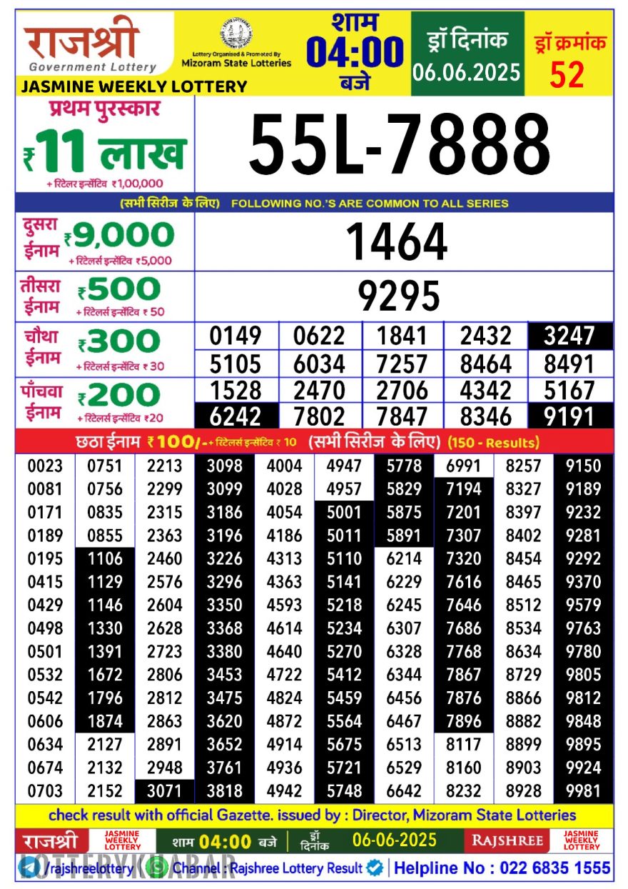 Lottery Result Today June 6, 2025