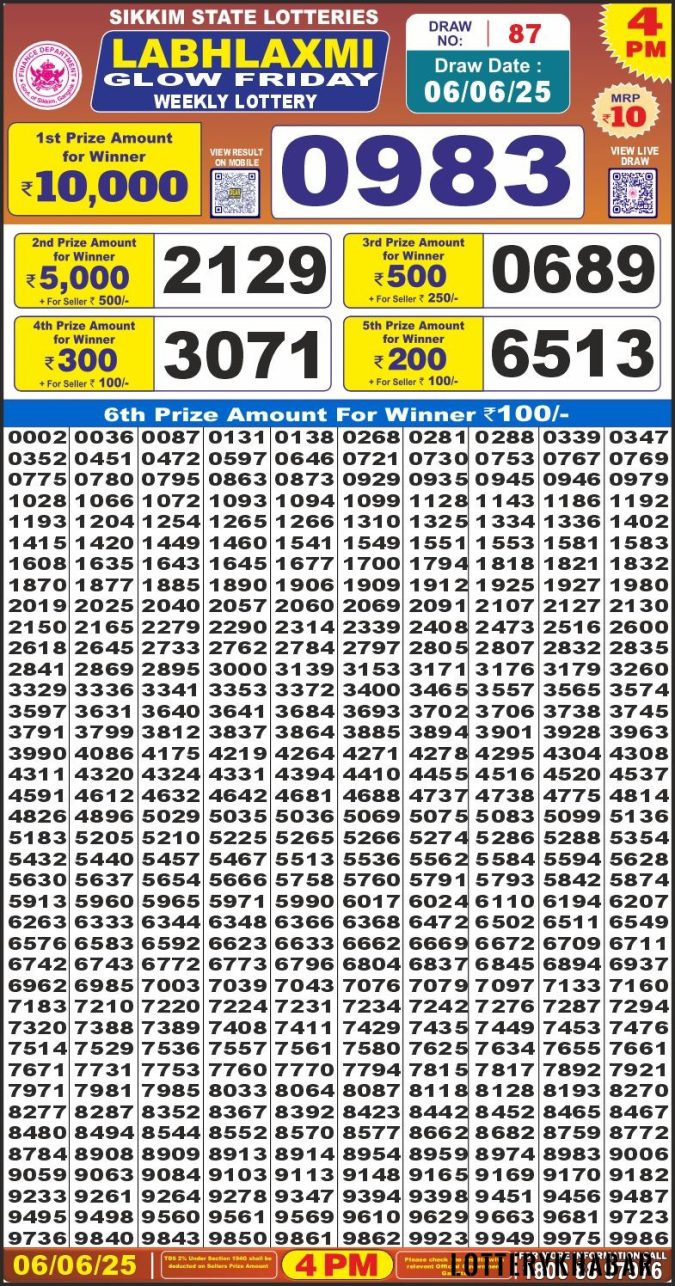 Lottery Result Today June 6, 2025