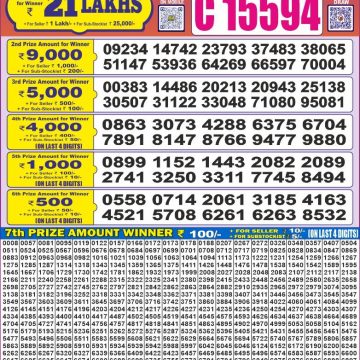 Lottery Result Today June 6, 2025
